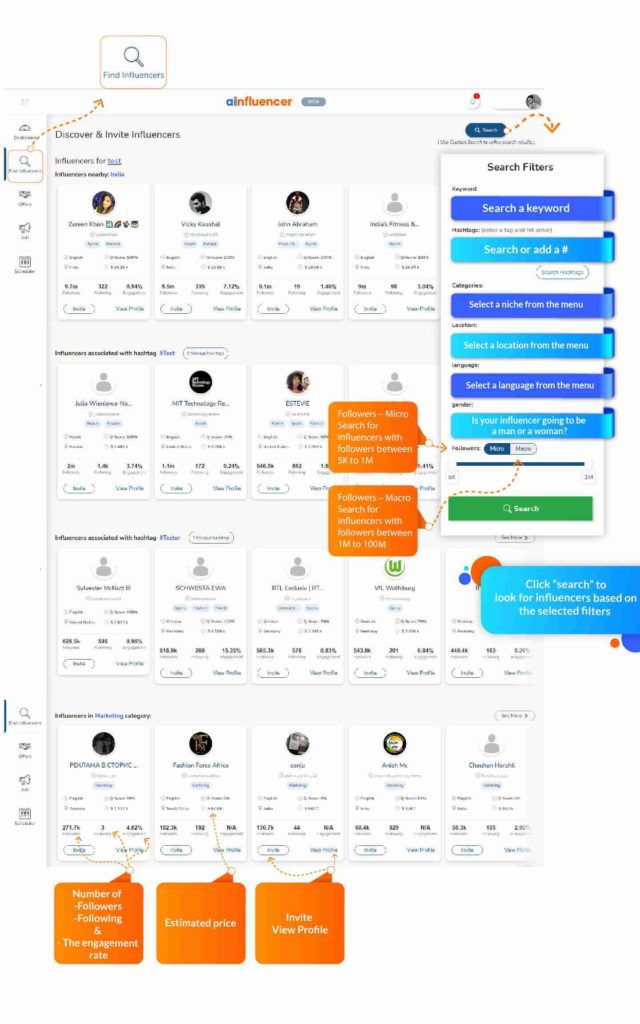 Top 15 Influencer Marketing Strategies And Ideas In 2024 + Examples