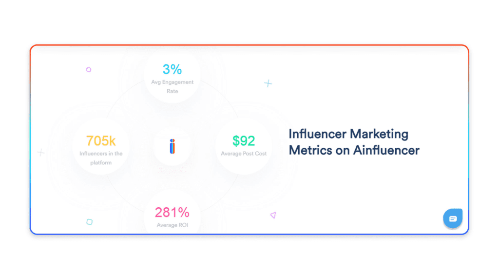 influencer marketing metrics