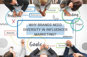 Read more about the article Why Brands need diversity in influencer marketing?