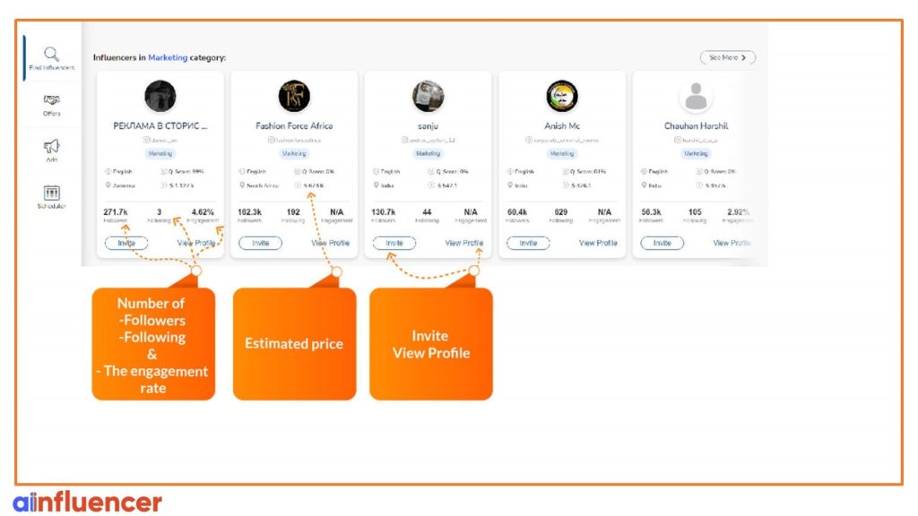 get insights into influencers' profile and activity