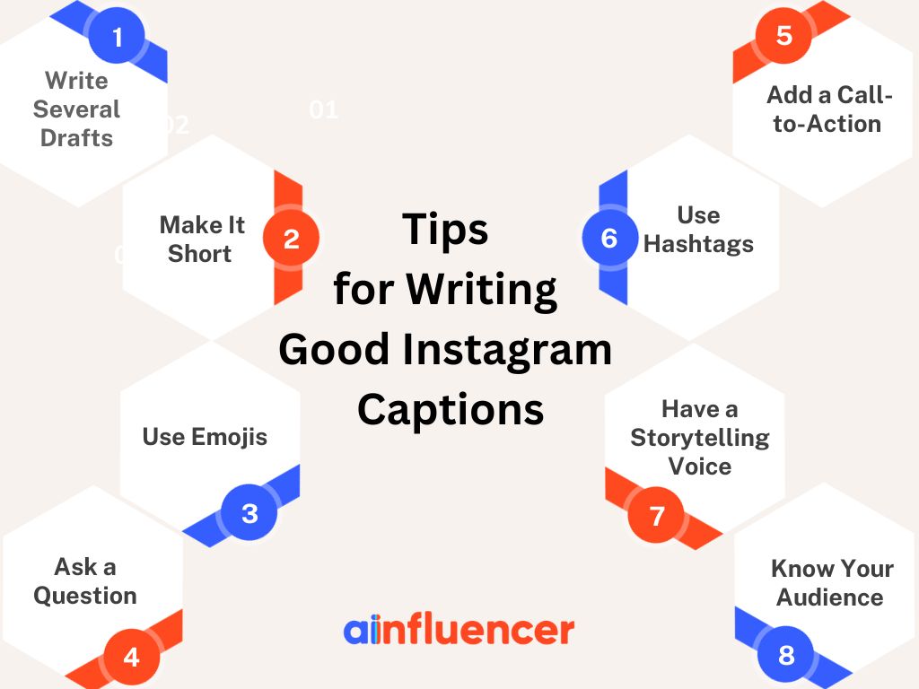 Tips for writing good Instagram captions