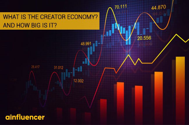 You are currently viewing What is the CREATOR ECONOMY? And how BIG is it?