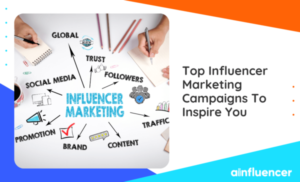 Read more about the article 13 Top Influencer Marketing Campaigns To Inspire You In 2023