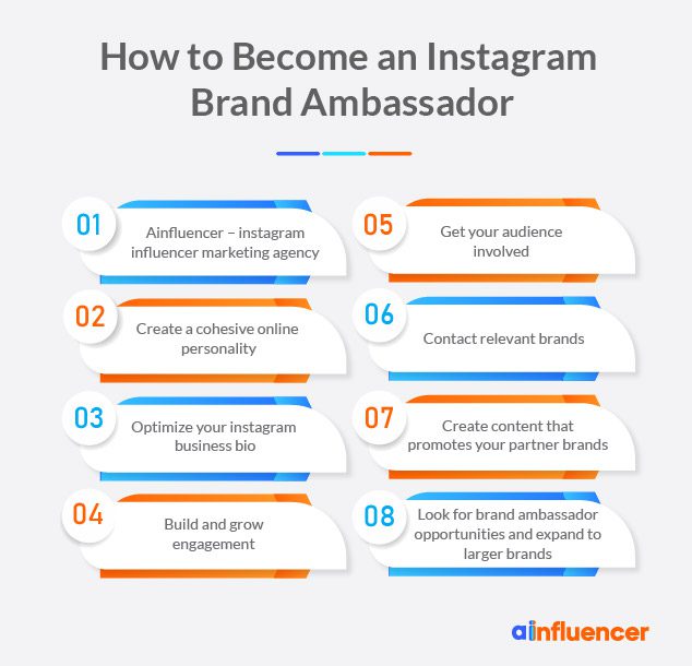 How to become an Instagram brand ambassador