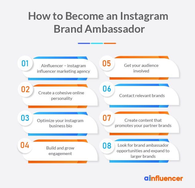 What To Consider Before Becoming a Brand Ambassador - LA's The