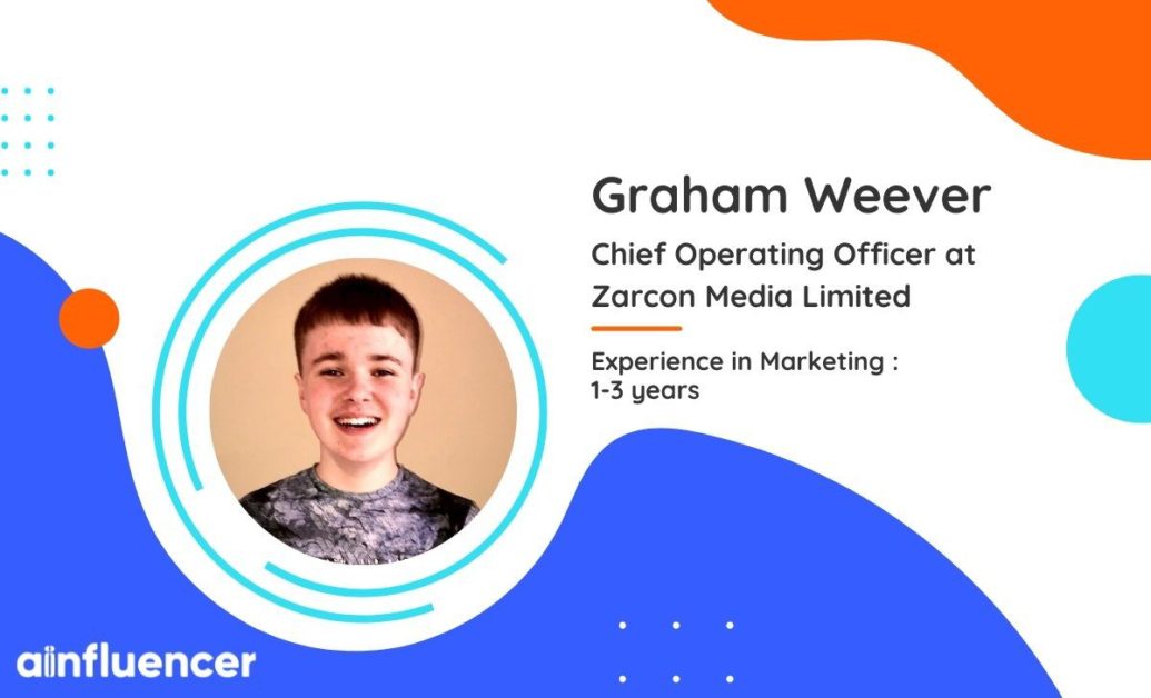 You are currently viewing Graham Weever