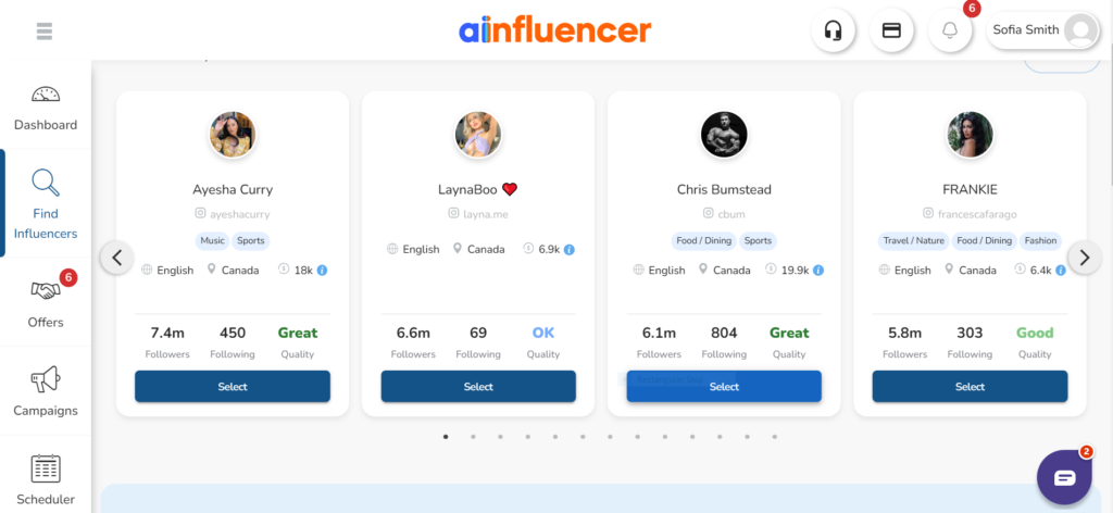 Ainfluencer-Influencer insights