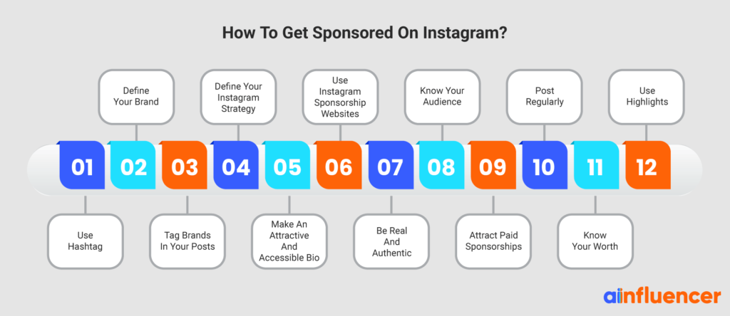 How-To-Get-Sponsored-On-Instagram