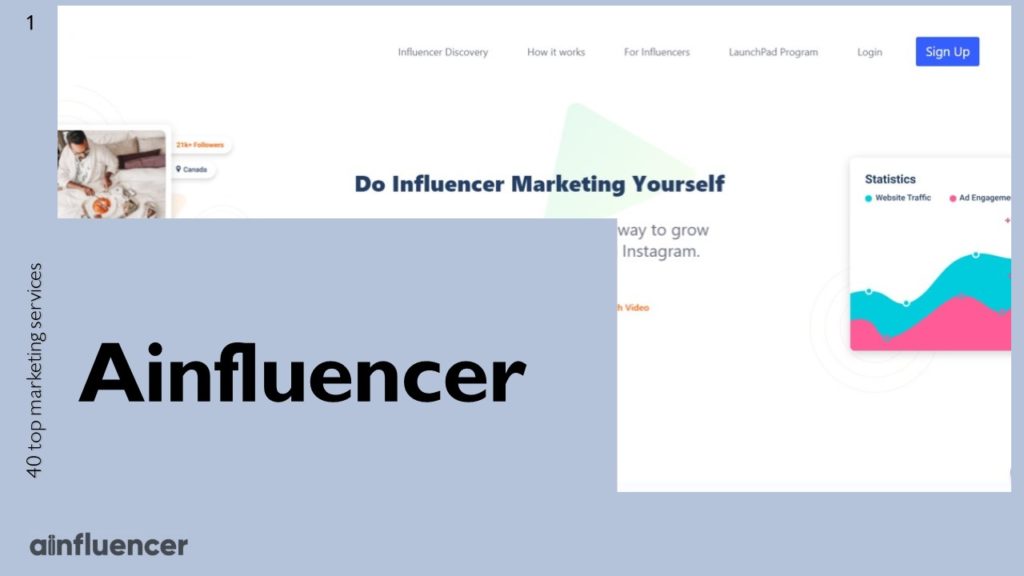 the best Influencer Instagram marketing service: Ainfluencer
