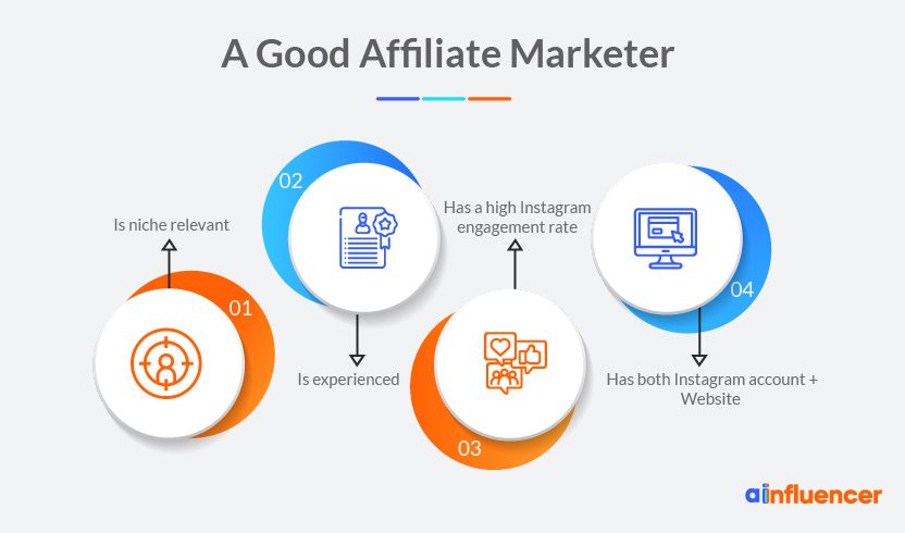 A good affiliate marketer