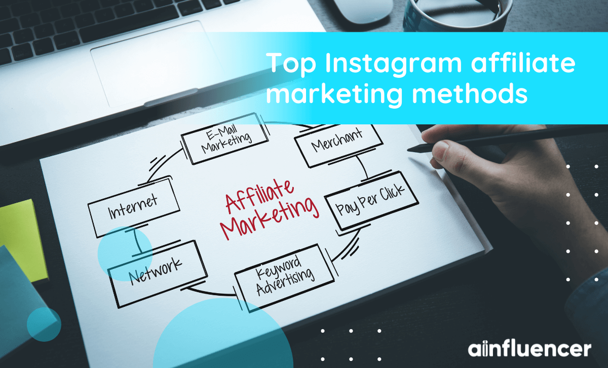 13 Top Instagram Affiliate Marketing Methods In 2022