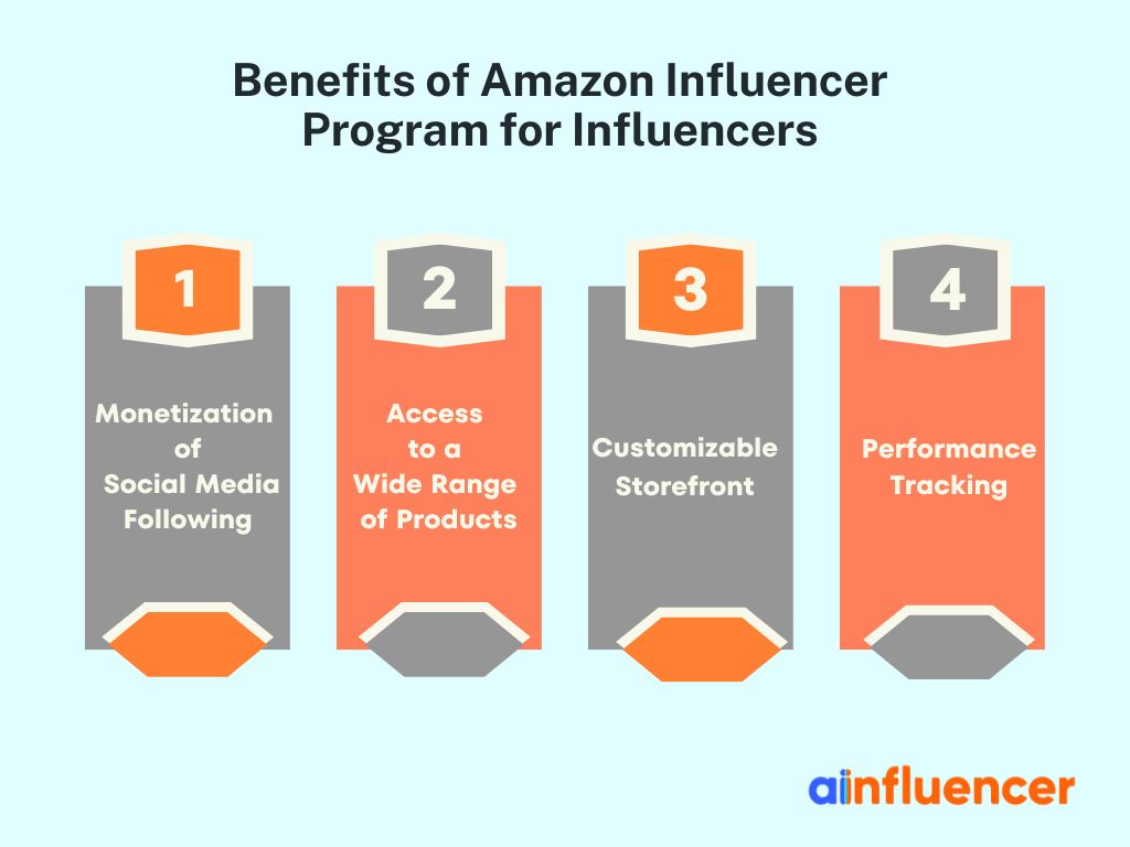 benefits of amazon influencer marketing for influencers