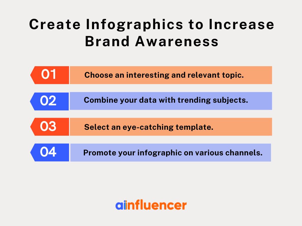 how to increase brand awareness with infographic