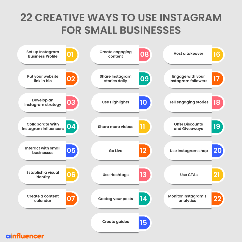 Using Instagram Reels for your small business