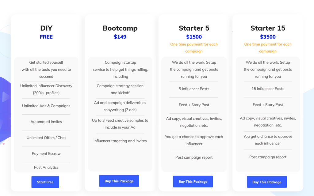 Ainfluencer-solution-Pricing plans