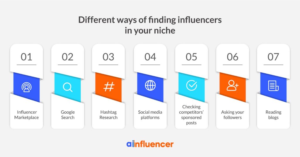  Different-ways-of-finding-influencers-in-your-niche