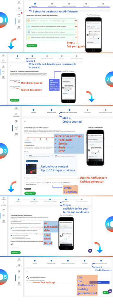 Ad creation steps