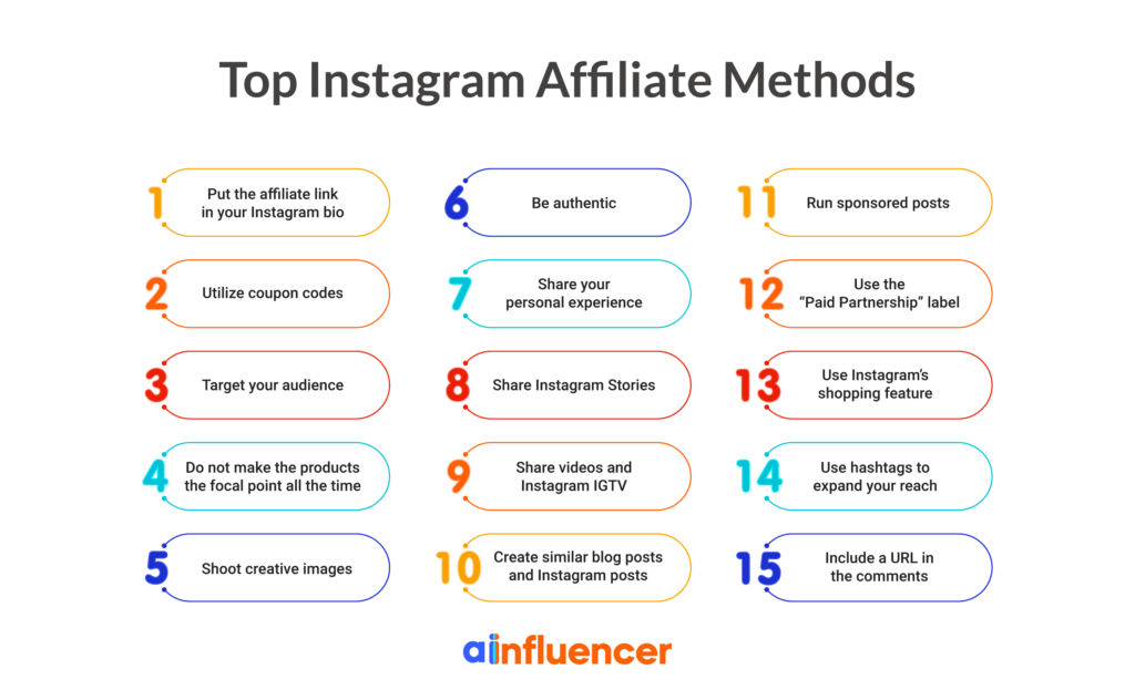 Top-Instagram-Affiliate-Methods