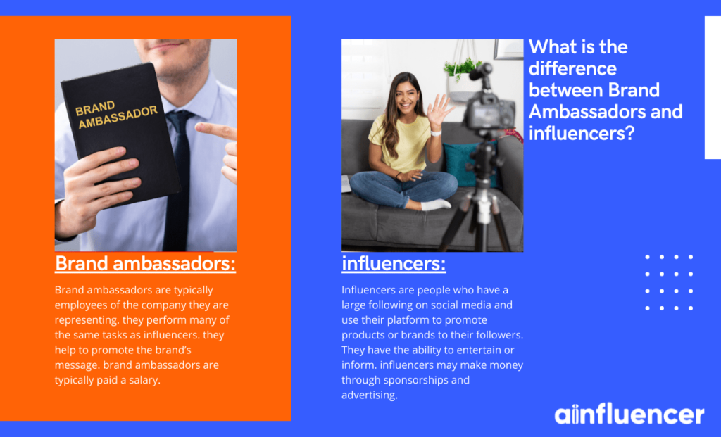 the difference between brand ambassadors and influencers