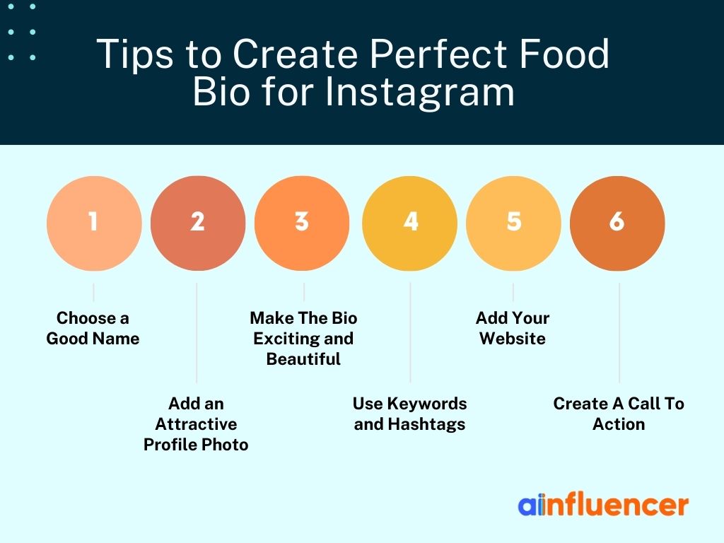 How to write food bio for instagram