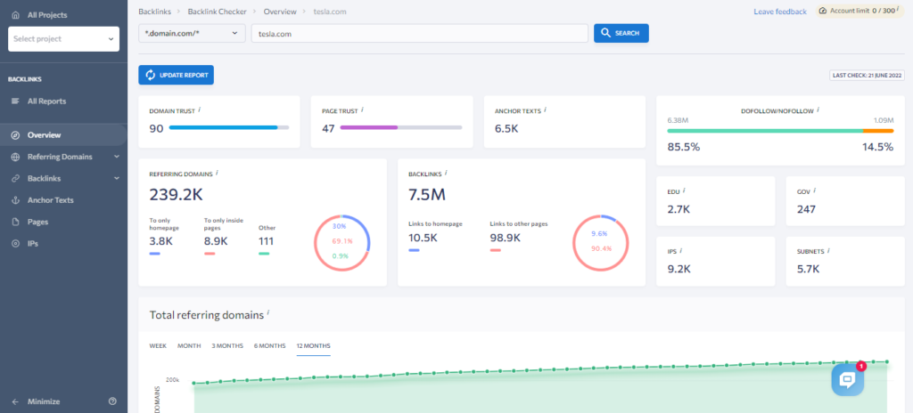 SE Ranking Backlink Checker