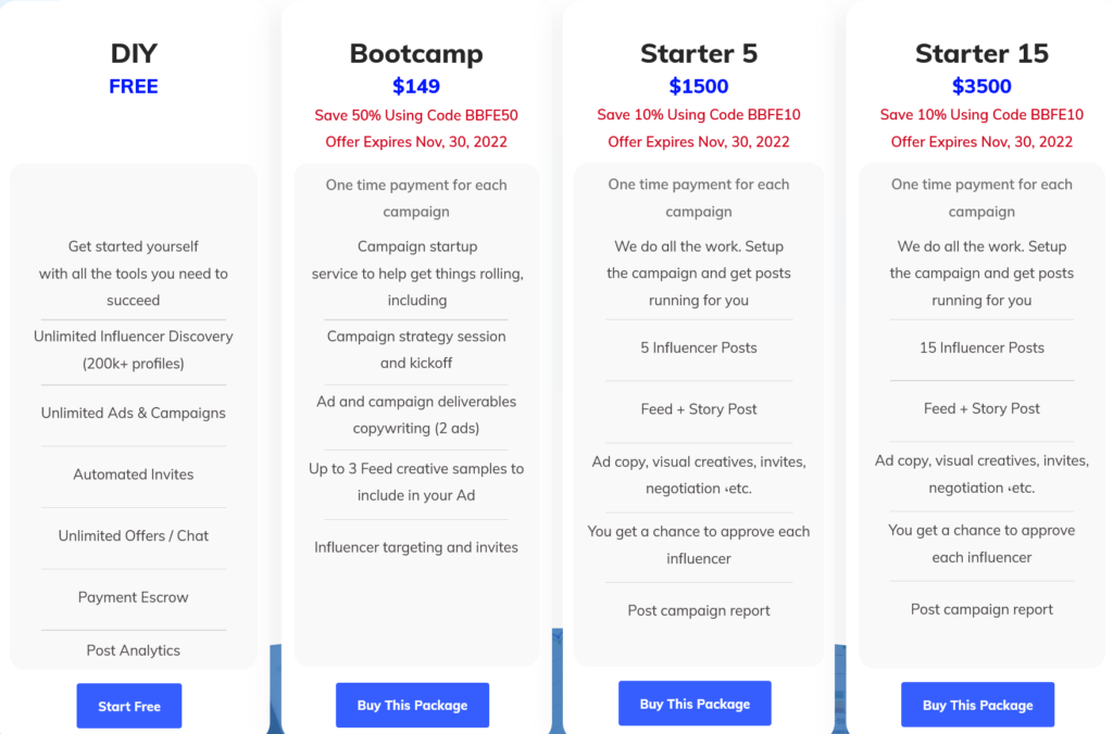 Pricing plans