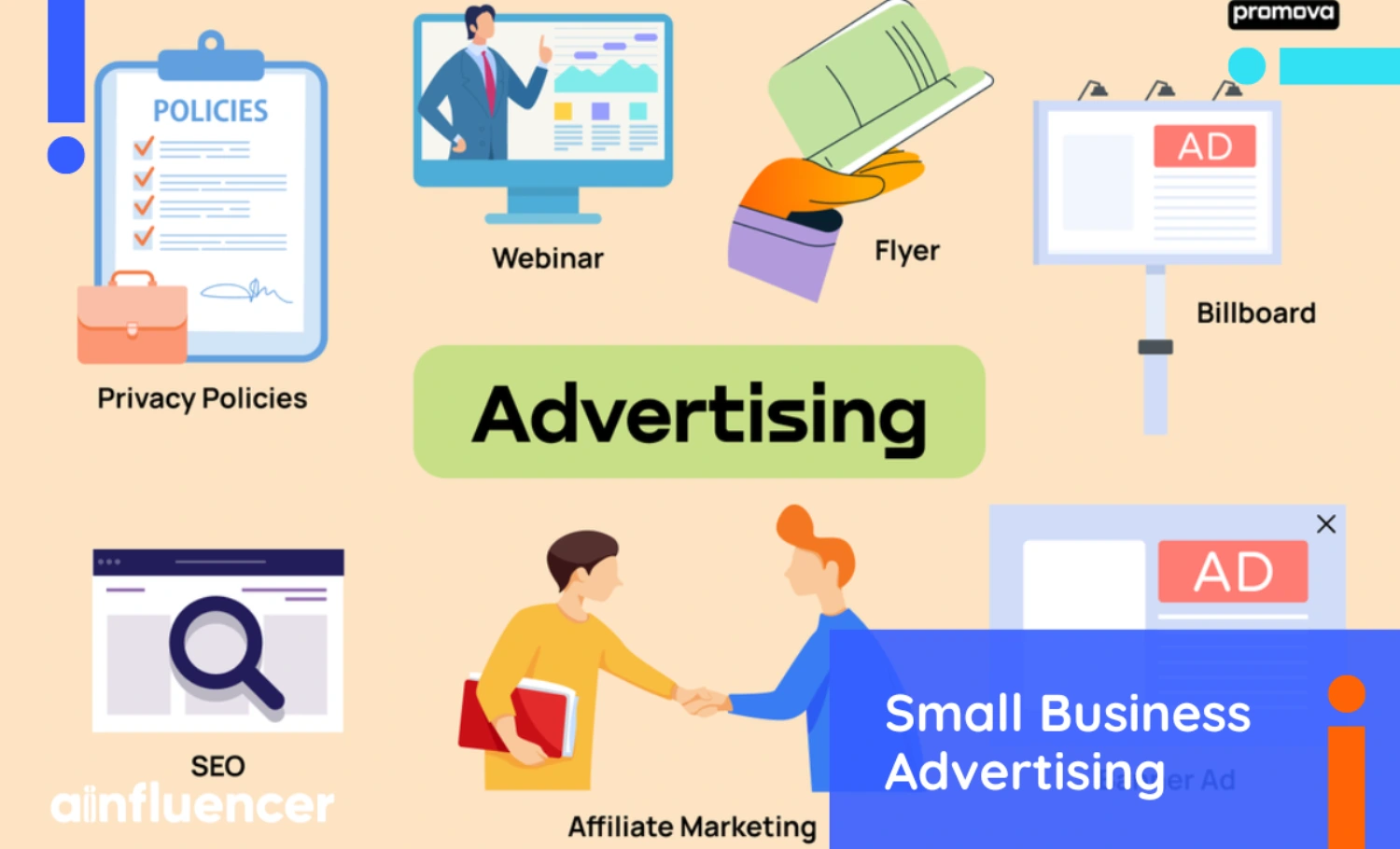 You are currently viewing 10 Best Small Business Advertising Ideas in 2024