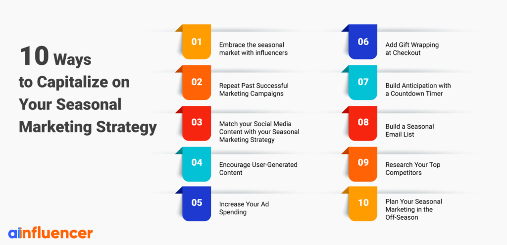 10 Ways to Capitalize on Your Seasonal Marketing Strategy