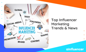 Read more about the article 23 Top Influencer Marketing Trends & News In 2022
