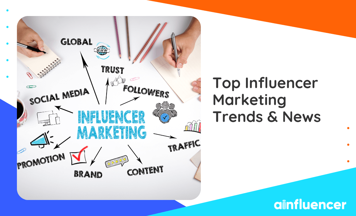 You are currently viewing 23 Top Influencer Marketing Trends & News In 2024