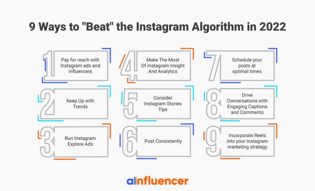 new instagram algorithm april 2024