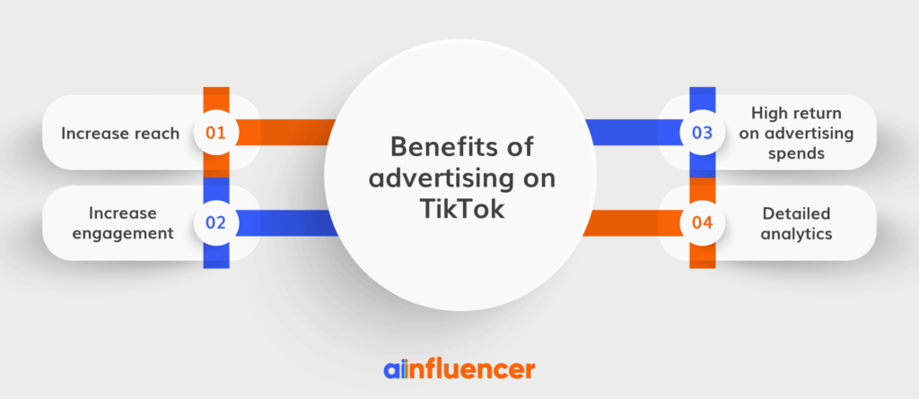 Benefits-of-advertising-on-TikTok