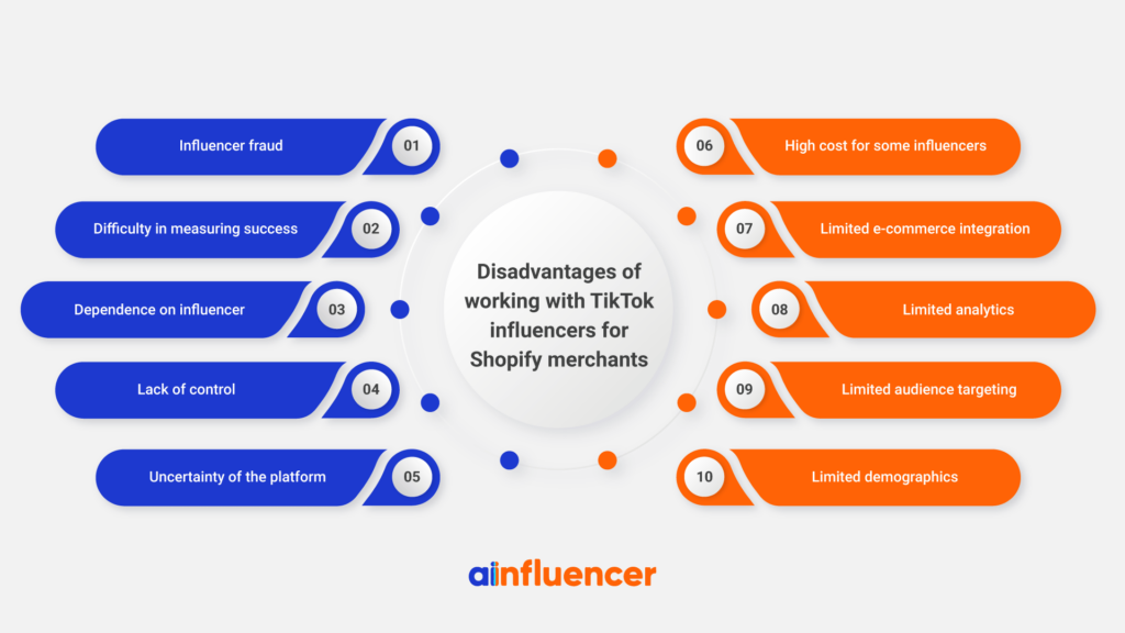 Disadvantages-of-working-with-TikTok-influencers-for-Shopify-merchants