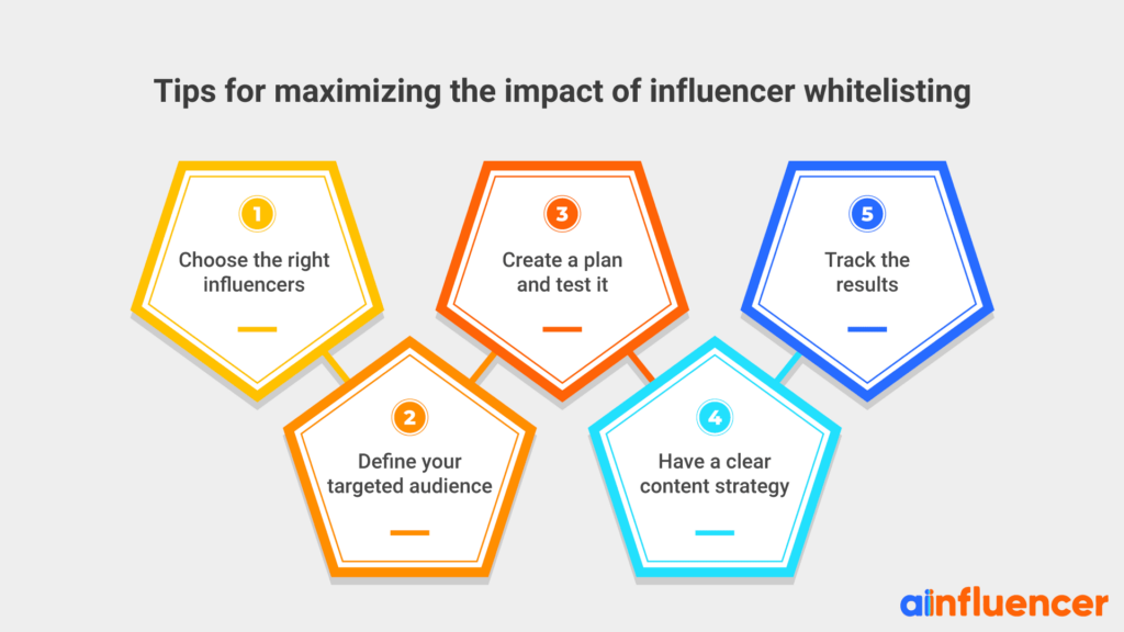 Tips-for-maximizing-the-impact-of-influencer-whitelisting