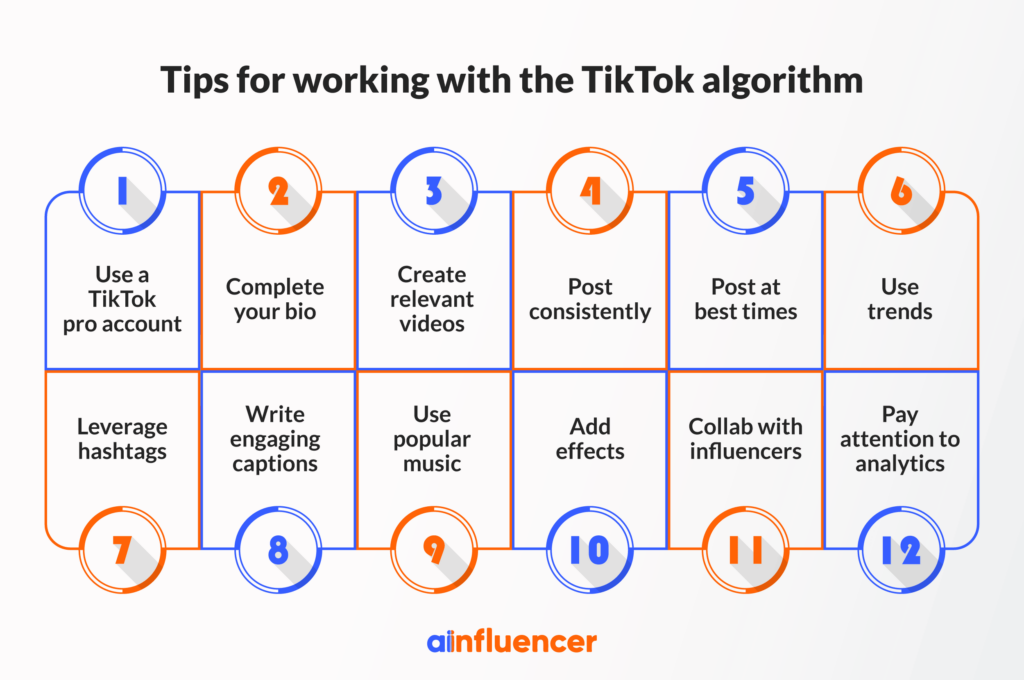 Tips-for-working-with-the-TikTok-algorithm