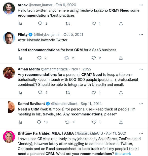 Twitter-CRM recommendation