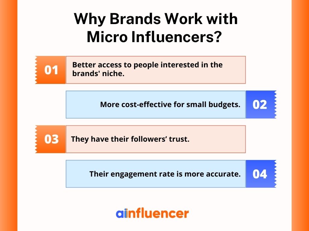 Why Do Brands Work with Micro Influencers