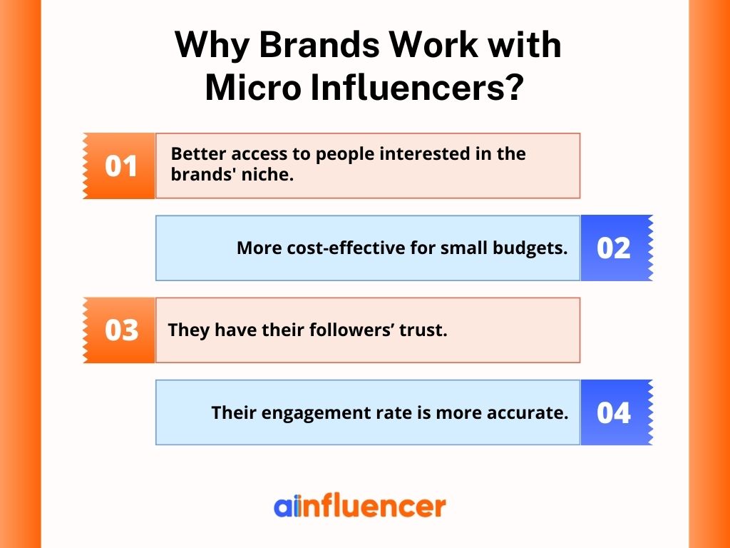 Why Brands Are Turning to 'Micro-Influencers' Instead of Big