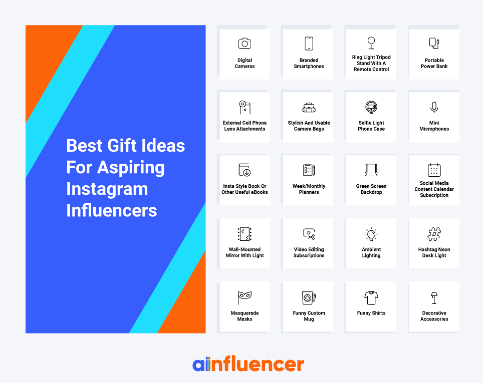 gifts for influencers