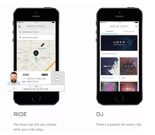  Examples of Successful Co-Branding Partnerships-Uber and Spotify 