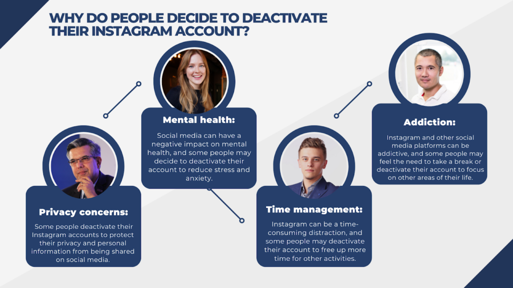 Why people decide to deactivate their Instagram account