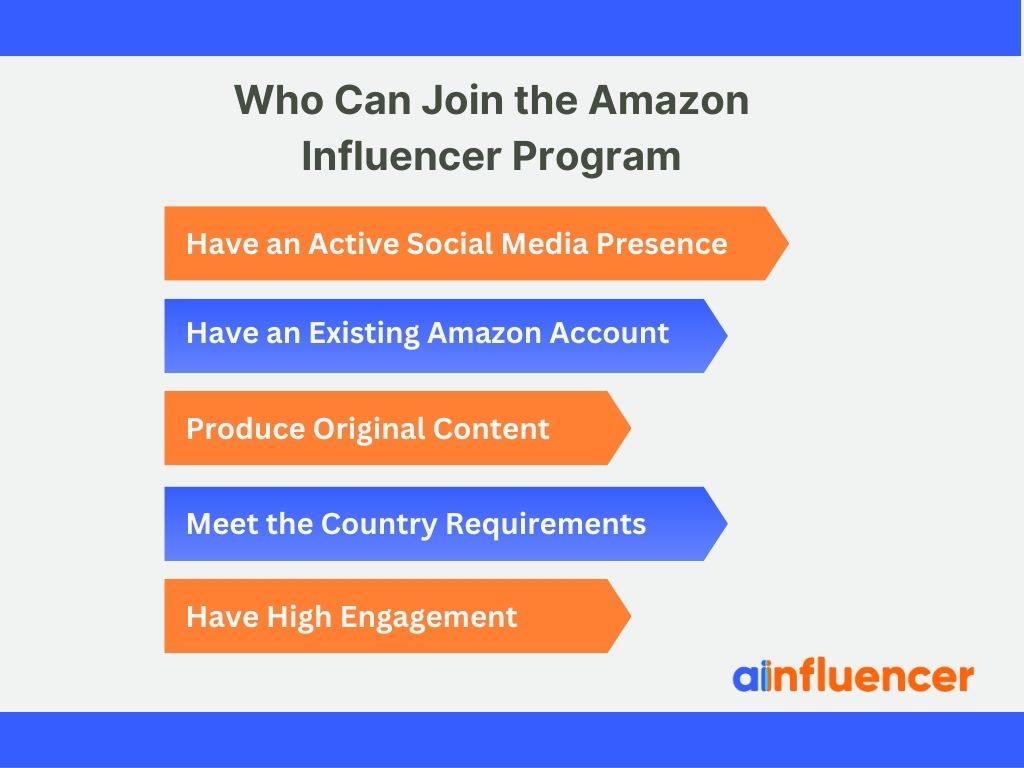 Who can join the Amazon Influencer Program?