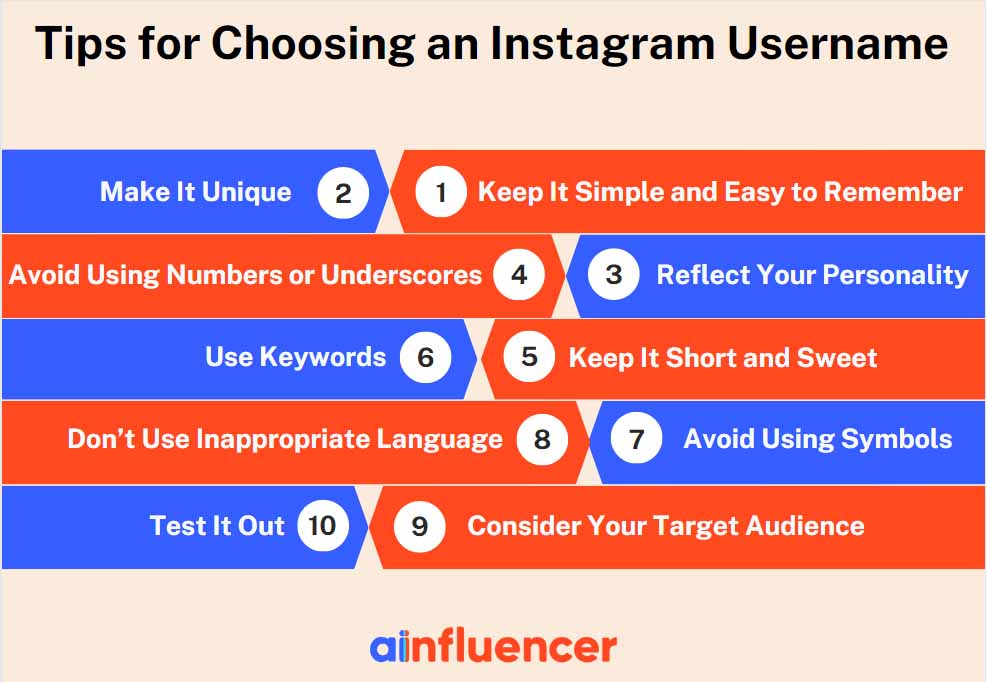 How to Choose a Great Instagram Username?