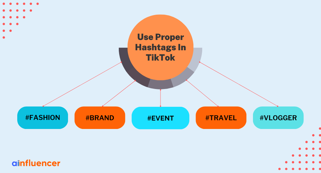 5 Things You Need to Know About TikTok - PADI Pros