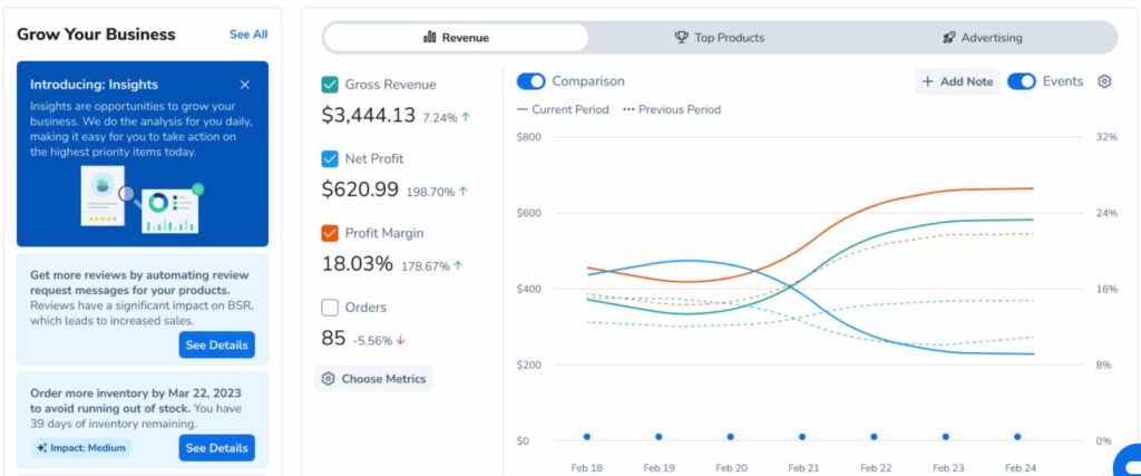 Your Account’s Dashboard Can Show Your Market Growth 