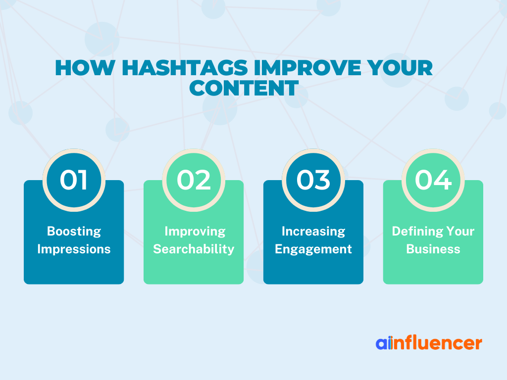 Power Of Hashtags For Your Content