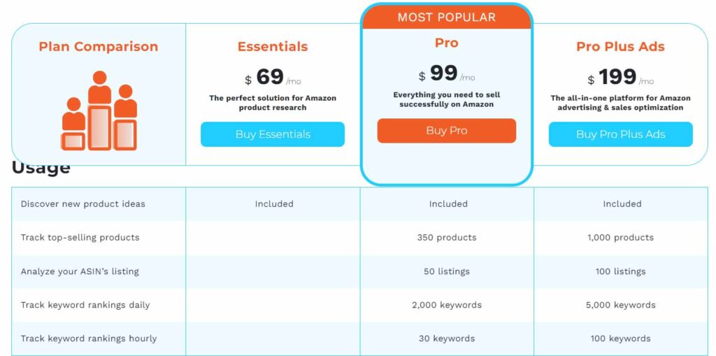viral launch pricing plans