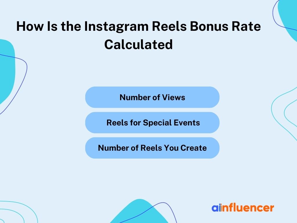 how to get paid on instagram reels