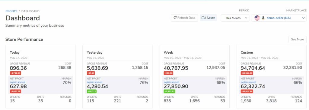 Profit’s Dashboard 