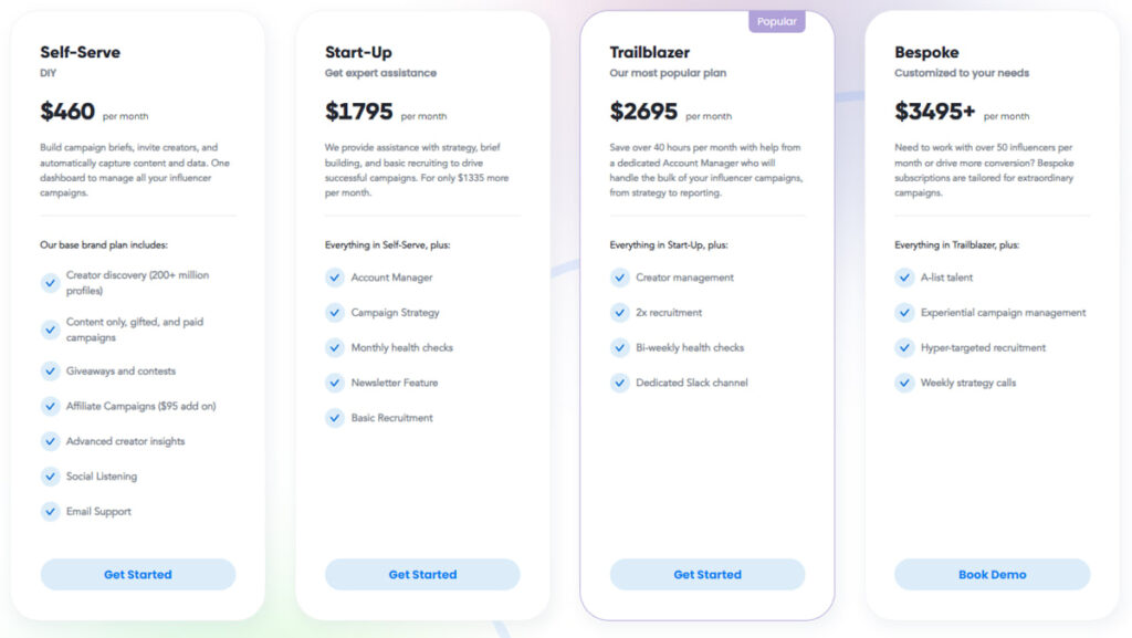 Creator.co Pricing